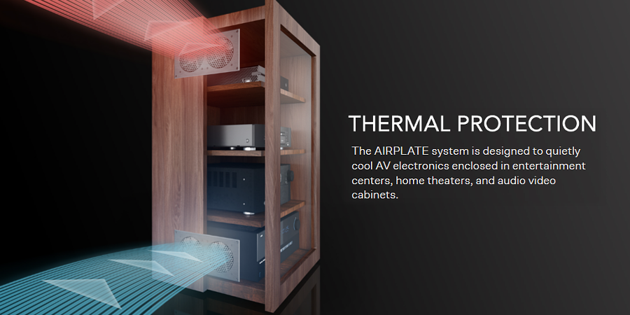 AC Infinity - AIRPLATE