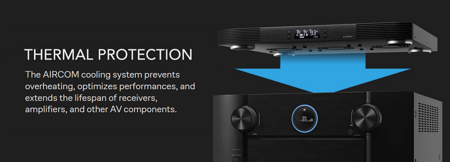 AC Infinity - AIRCOM